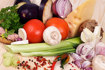 Image showing Ingredients of Simple Meals