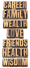 Image showing life values list in wood type