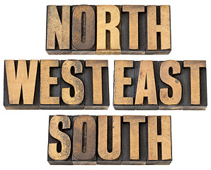 Image showing north, east, south, west in wood type