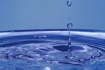 Image showing Drop water