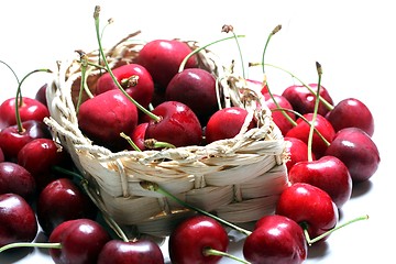 Image showing cherries in a bag