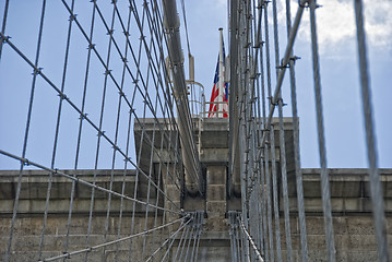Image showing Brooklyn Bridge Architecture