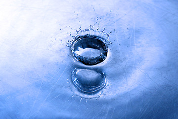 Image showing Water droplet to splash of water