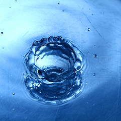 Image showing Splash of water