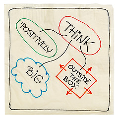 Image showing think positively, big, creative