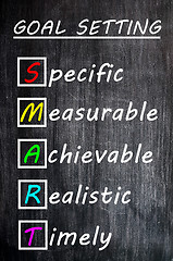 Image showing Chalk drawing of SMART Goals acronym on a blackboard 