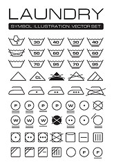 Image showing Laundry Symbols Collection