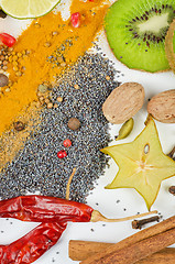 Image showing spices