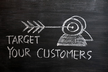 Image showing 'Target your customers' concept drawn with white chalk on a blackboard