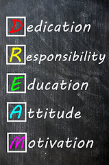 Image showing DREAM acronym written on a blackboard 