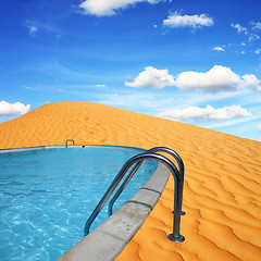 Image showing a dream to build a pool in the desert