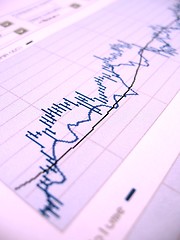 Image showing Stock market analysis