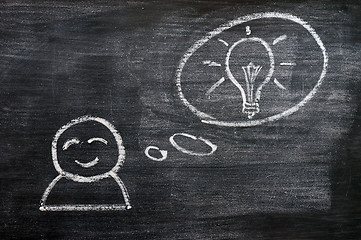 Image showing Speech bubble with a man figure and innovation bulb drawn on a blackboard background