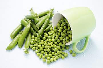 Image showing green peas