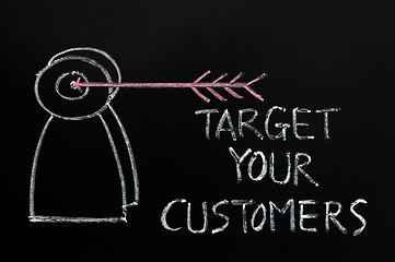 Image showing 'Target your customers' concept drawn with white chalk on a blackboard