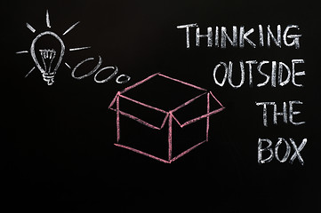 Image showing Thinking Outside the box 