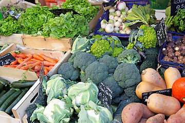 Image showing Green vegetables