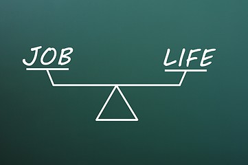 Image showing Balance of job and life on a green chalkboard