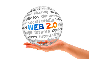 Image showing Web 2.0