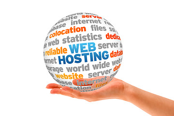 Image showing Web Hosting