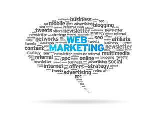 Image showing Web Marketing