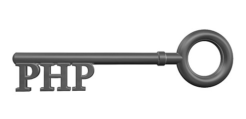 Image showing php key