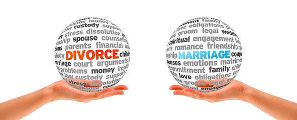 Image showing Divorce and Marriage