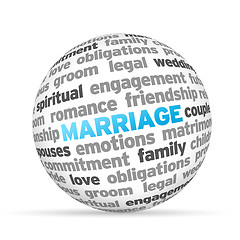 Image showing Marriage