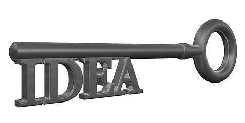 Image showing idea key