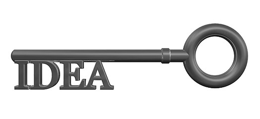 Image showing idea key