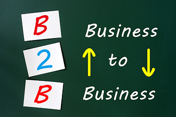 Image showing Conceptual B2B acronym on green chalkboard (business to business)
