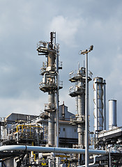 Image showing Gas industry