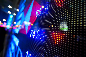Image showing stock market price display abstract