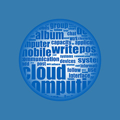 Image showing Cloud computing - word cloud background