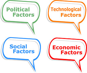 Image showing concept speech cloud illustration of social individual politics