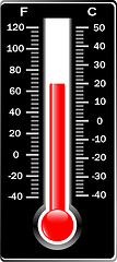 Image showing Thermometer. Vector. Celsius and Fahrenheit.