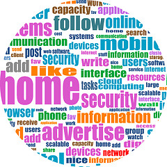 Image showing Illustration of social media concept. Social Media Wordcloud