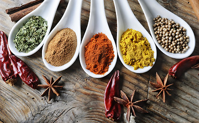 Image showing Spices