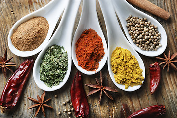 Image showing Spices