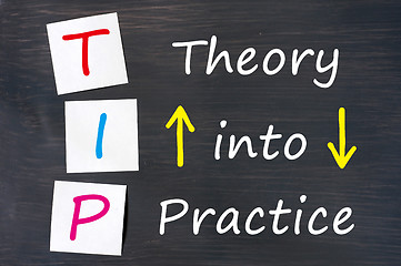 Image showing TIP acronym for theory into practice written on a blackboard 