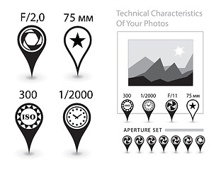 Image showing Characteristics of the photographs