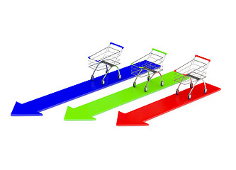 Image showing empty color shopping carts with color arrows