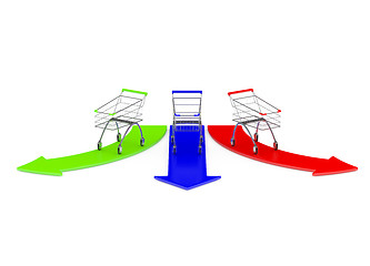 Image showing empty color shopping carts with color arrows