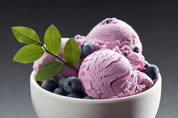 Image showing Ice cream