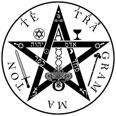 Image showing Tetragrammaton - ineffable name of God