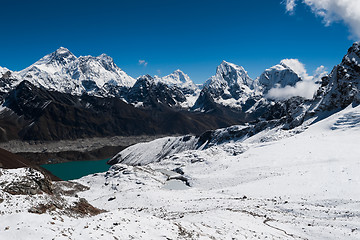 Image showing Famous peaks from Renjo Pass: Everest, Makalu, Lhotse, Nuptse