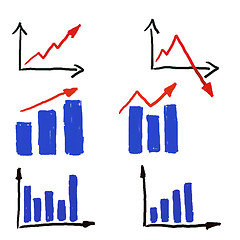 Image showing statistics