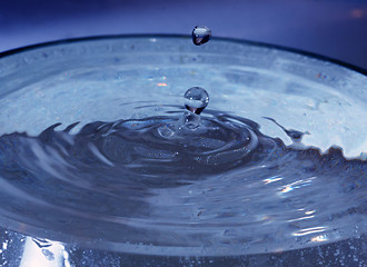 Image showing water drop splash