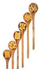 Image showing Pasta Types