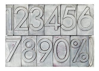 Image showing numbers in vintage metal type